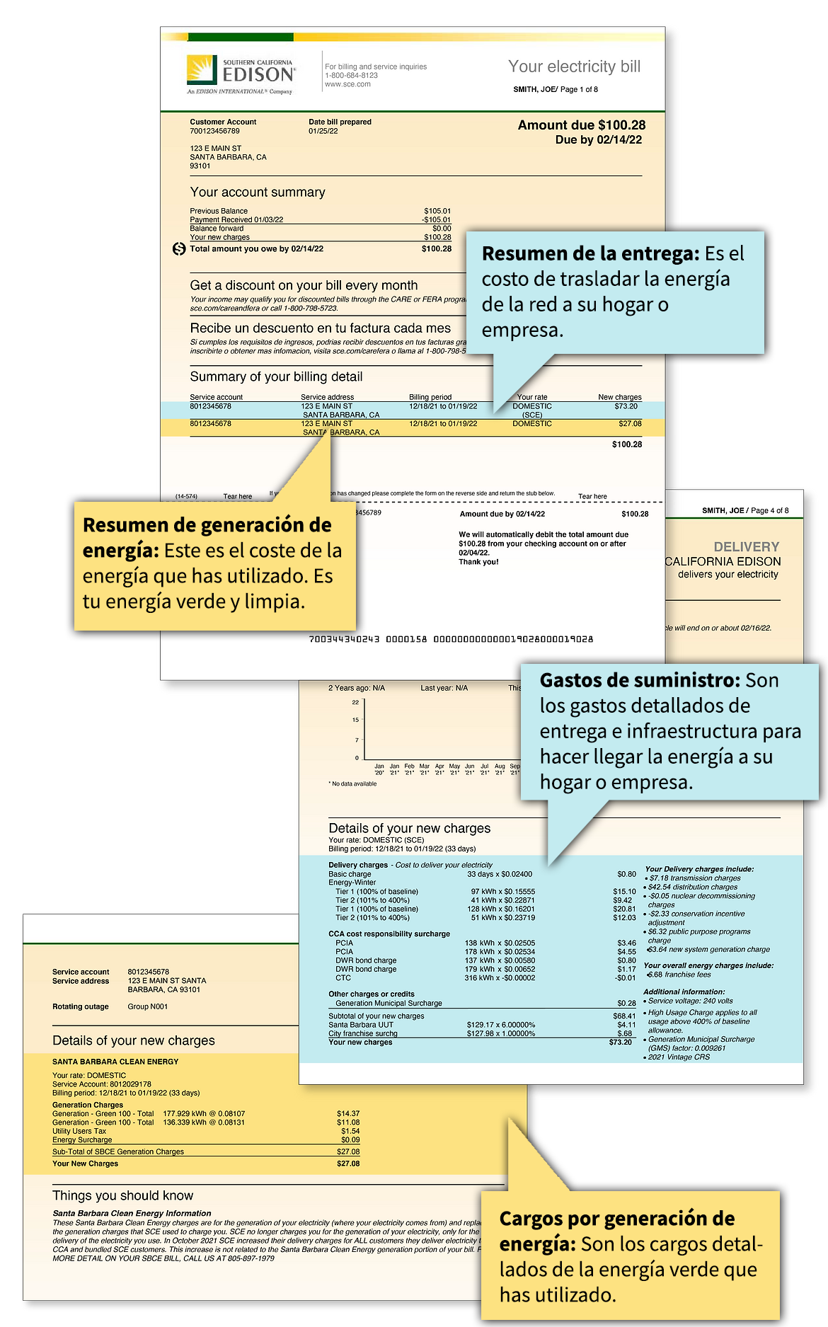 Bill Electricity Southern California Edison Spanish