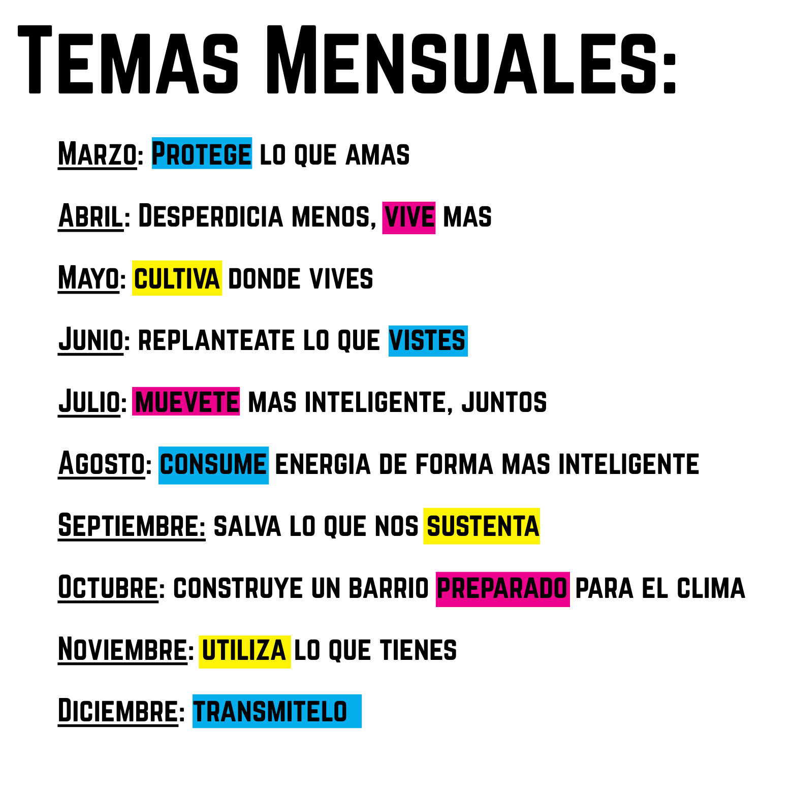 Gráfico con los temas mensuales de «Reconoce tu Impacto»