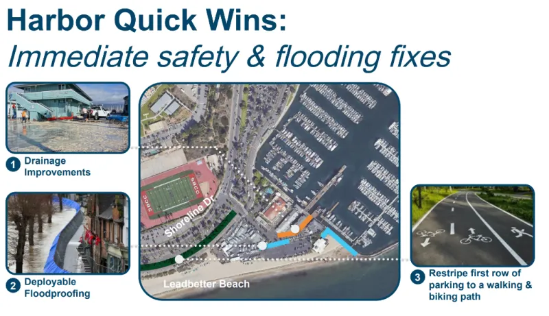 Graphic depicting “Quick Win” strategies for the Harbor to provide immediate safety and flooding fixes. These include 1) drainage improvements, 2) Deployable floodproofing, 3) Restripe first row of parking to a walking and biking path.