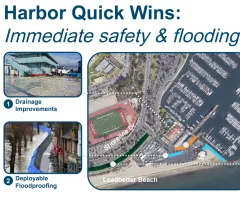 Graphic depicting “Quick Win” strategies for the Harbor to provide immediate safety and flooding fixes. These include 1) drainage improvements, 2) Deployable floodproofing, 3) Restripe first row of parking to a walking and biking path.