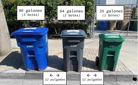 Los carritos de reciclaje, basura y desechos de jardín de MarBorg deben colocarse en la acera con etiquetas que indiquen el tamaño de cada carrito y el espacio deseado de 12 pulgadas entre ellos.
